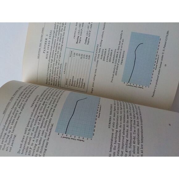 VTG Tool Steel Handbook AL Allegheny Ludlum Steel Corporation 1951 Blue Book HC - Picture 13 of 13
